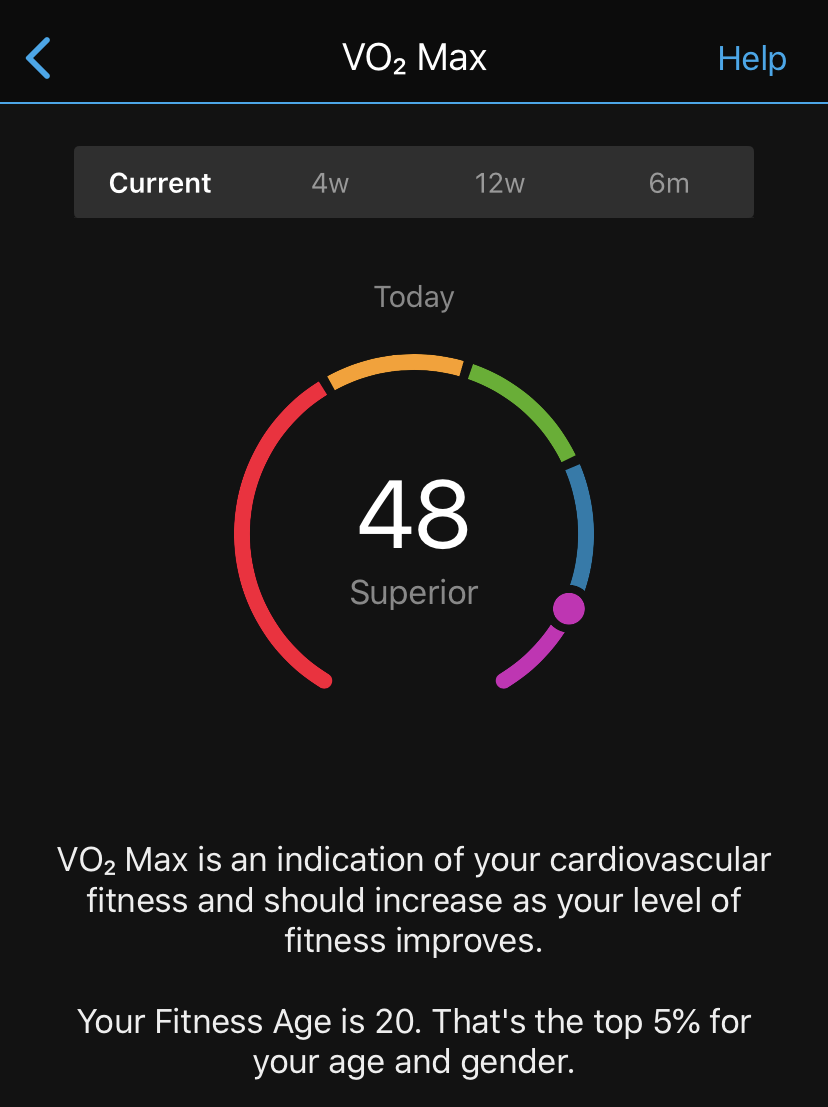 VO2 Max