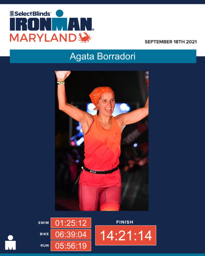 Ironman Maryland race report My sports journey